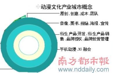 從“世界工廠”到文化高地 廣東軟實力如何破解比較優(yōu)勢